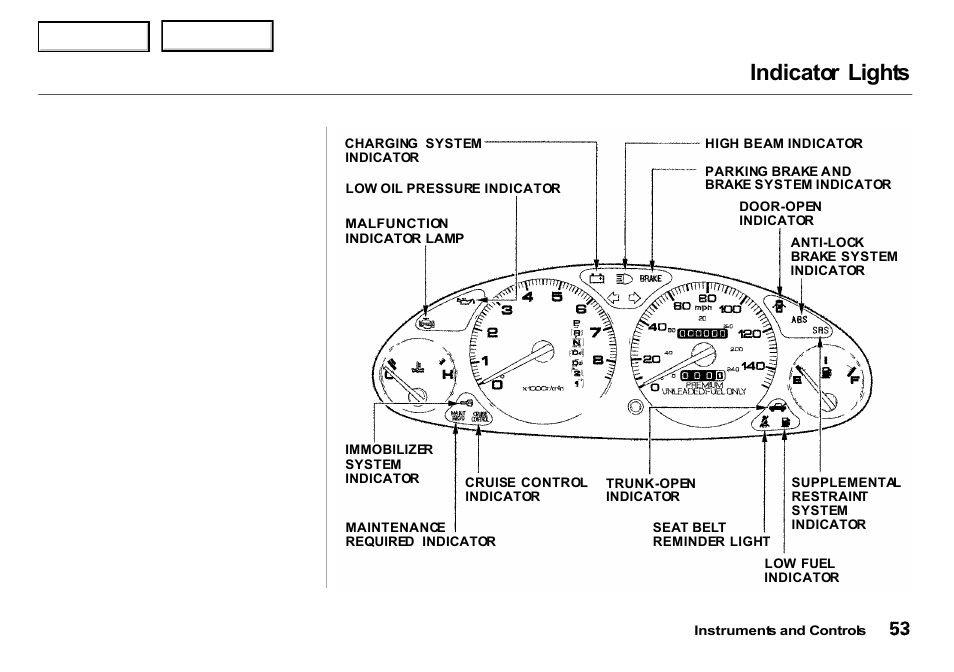 Indicator lights | Acura 2000 Integra Sedan - Owner's Manual User Manual | Page 56 / 273