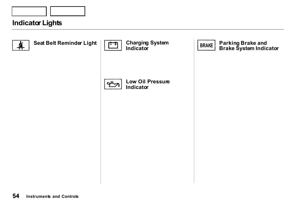 Indicator lights | Acura 2000 Integra Sedan - Owner's Manual User Manual | Page 57 / 273