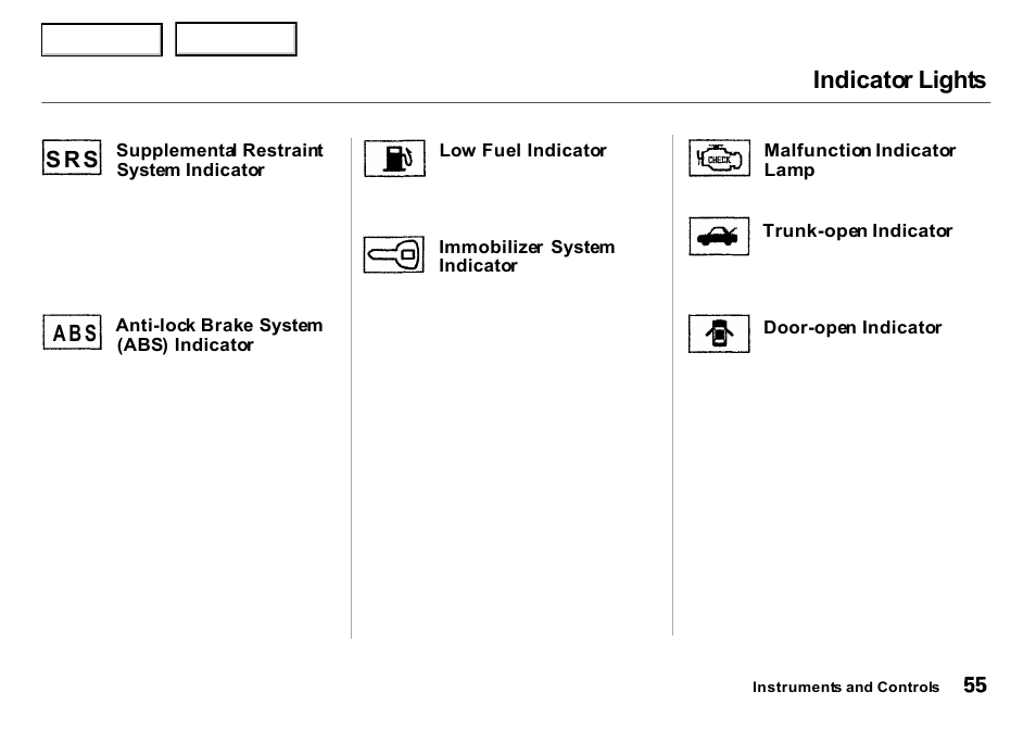 Indicator lights | Acura 2000 Integra Sedan - Owner's Manual User Manual | Page 58 / 273