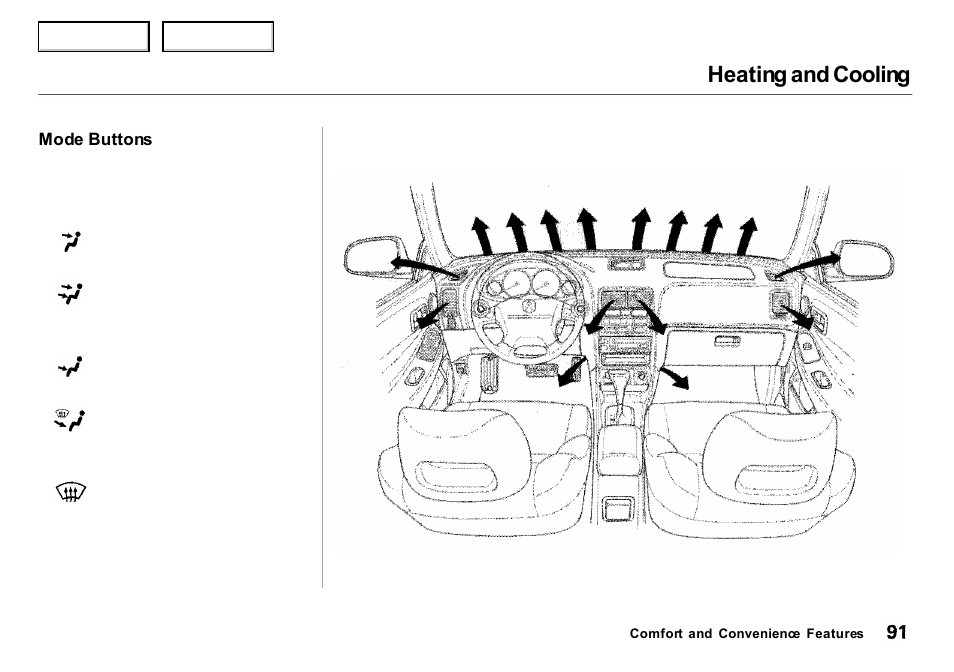 Heating and cooling | Acura 2000 Integra Sedan - Owner's Manual User Manual | Page 94 / 273