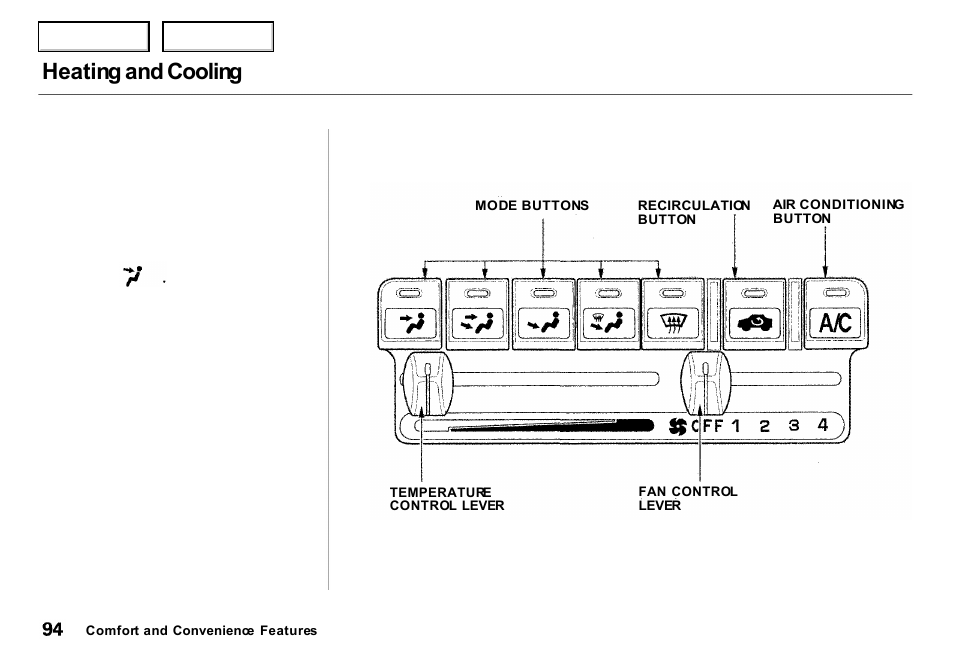 Heating and cooling | Acura 2000 Integra Sedan - Owner's Manual User Manual | Page 97 / 273
