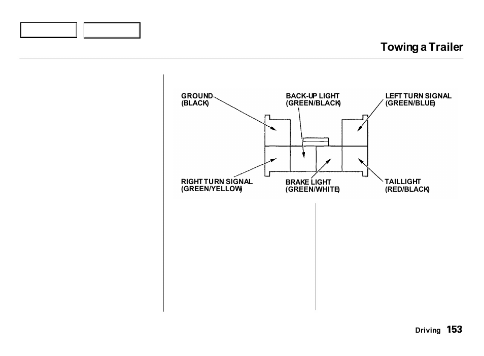 Towing a trailer | Acura 2000 Integra Hatchback - Owner's Manual User Manual | Page 156 / 279