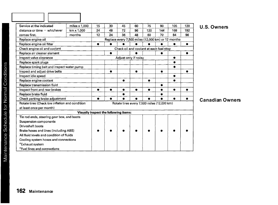 Acura 2000 Integra Hatchback - Owner's Manual User Manual | Page 165 / 279