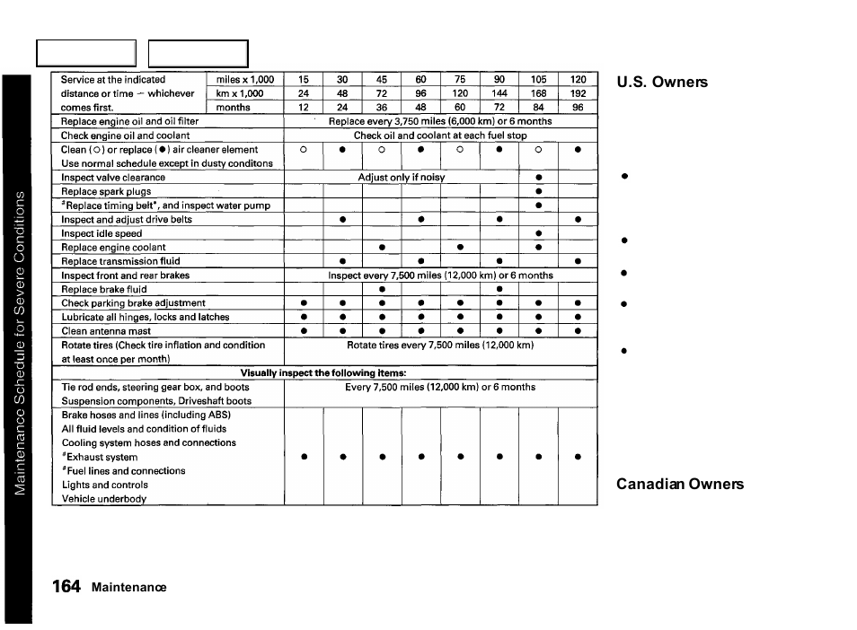 Acura 2000 Integra Hatchback - Owner's Manual User Manual | Page 167 / 279