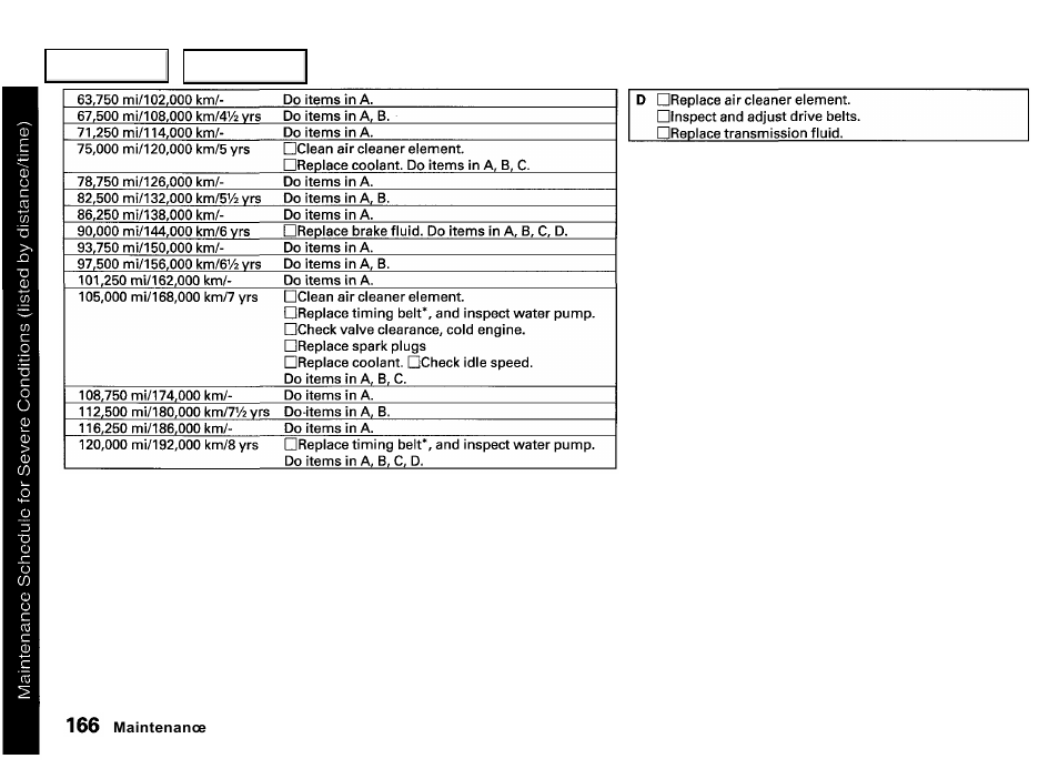 Acura 2000 Integra Hatchback - Owner's Manual User Manual | Page 169 / 279