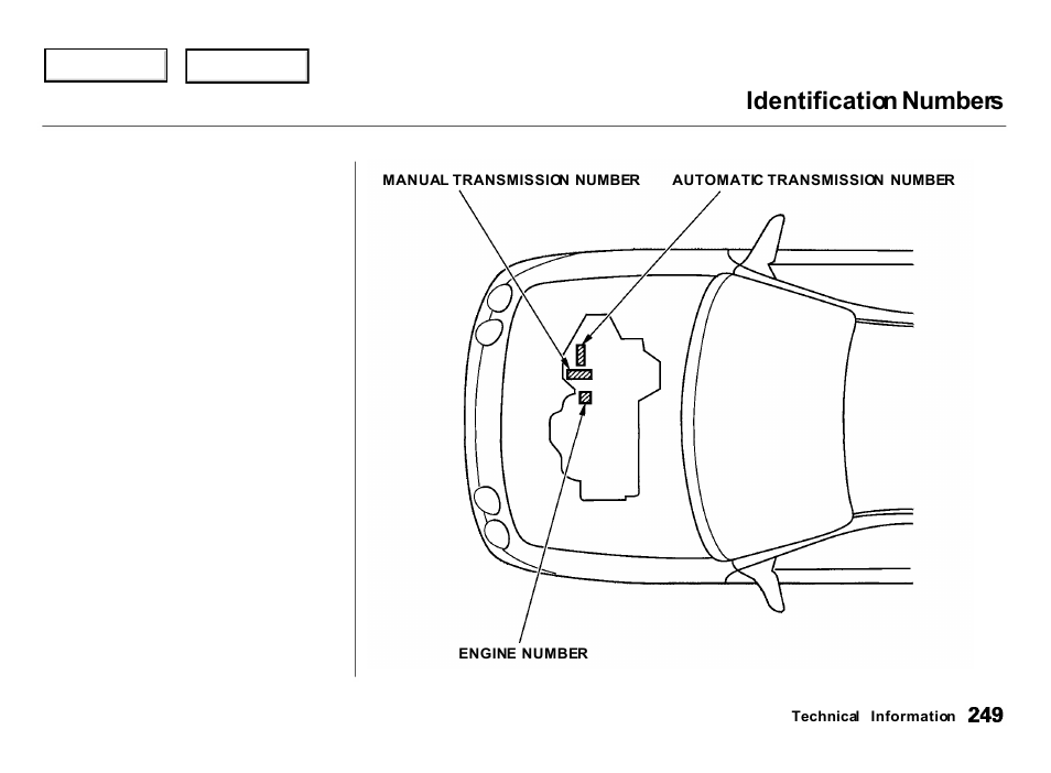 Identification numbers | Acura 2000 Integra Hatchback - Owner's Manual User Manual | Page 252 / 279