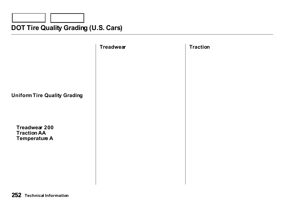 Dot tire quality grading (u.s. cars) | Acura 2000 Integra Hatchback - Owner's Manual User Manual | Page 255 / 279