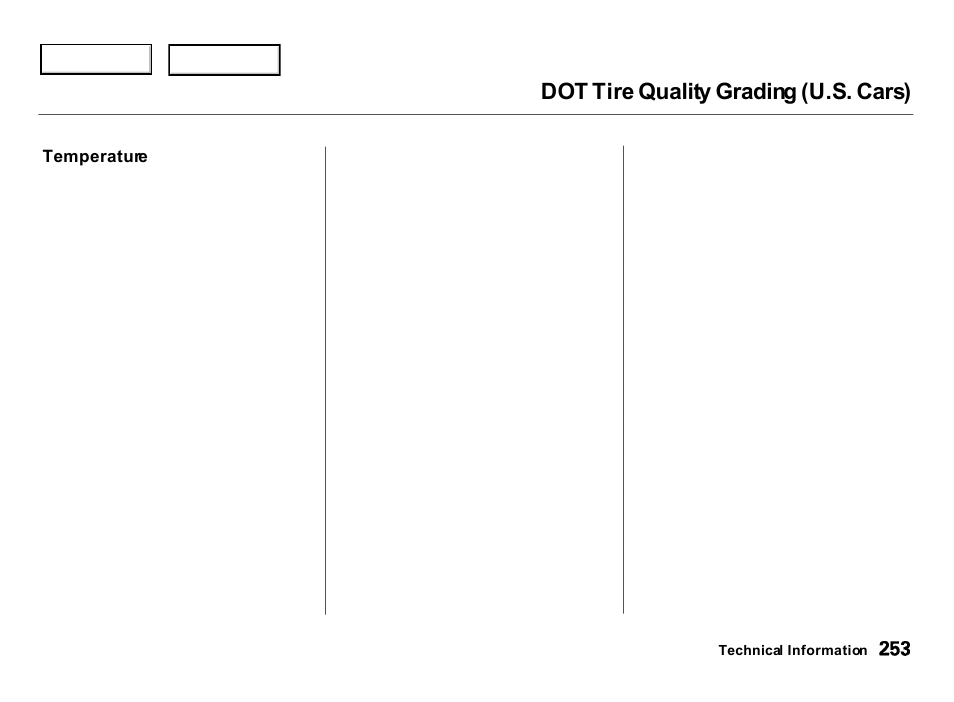 Dot tire quality grading (u.s. cars) | Acura 2000 Integra Hatchback - Owner's Manual User Manual | Page 256 / 279