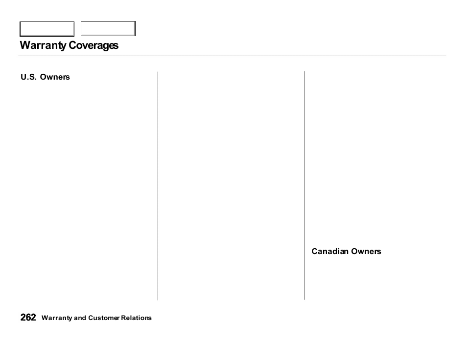 Warranty coverages | Acura 2000 Integra Hatchback - Owner's Manual User Manual | Page 265 / 279