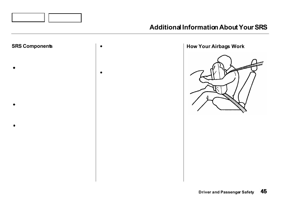 Additional information about your srs | Acura 2000 Integra Hatchback - Owner's Manual User Manual | Page 48 / 279