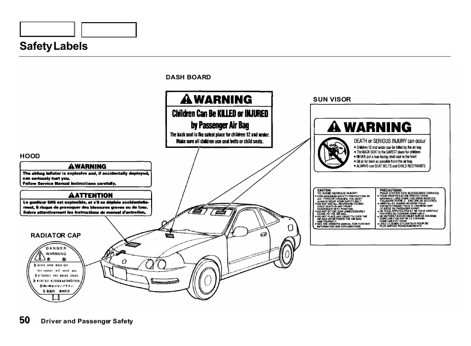 Safety labels | Acura 2000 Integra Hatchback - Owner's Manual User Manual | Page 53 / 279