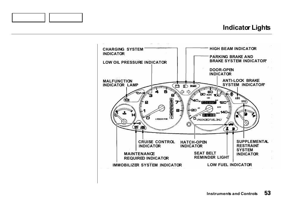 Indicator lights | Acura 2000 Integra Hatchback - Owner's Manual User Manual | Page 56 / 279