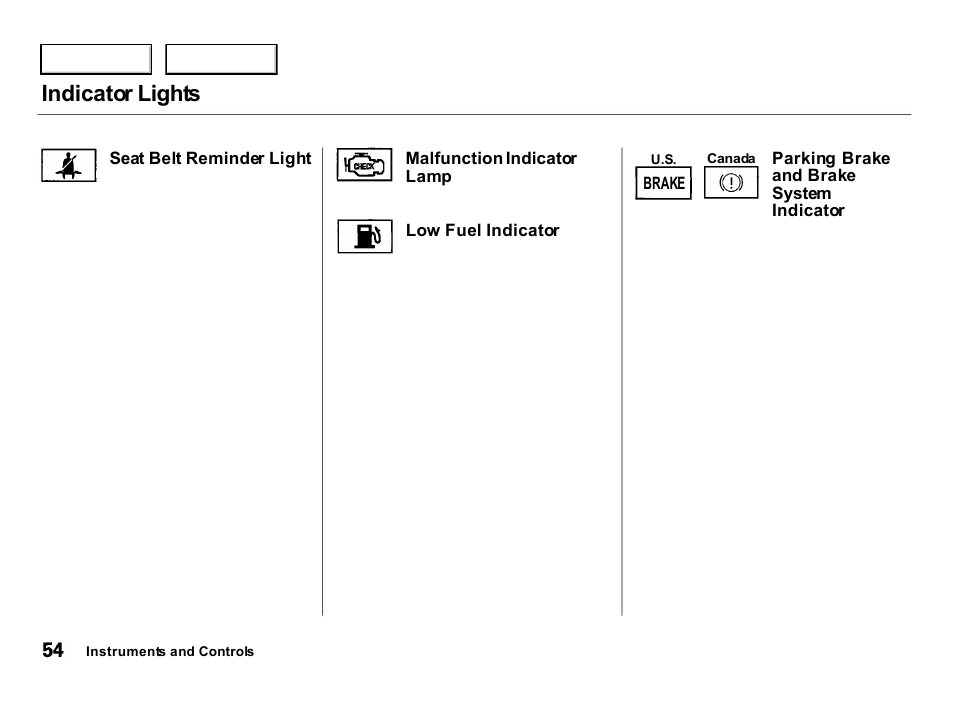 Indicator lights | Acura 2000 Integra Hatchback - Owner's Manual User Manual | Page 57 / 279