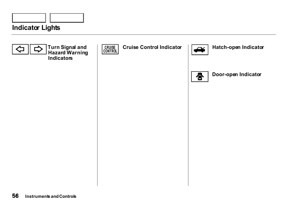 Indicator lights | Acura 2000 Integra Hatchback - Owner's Manual User Manual | Page 59 / 279