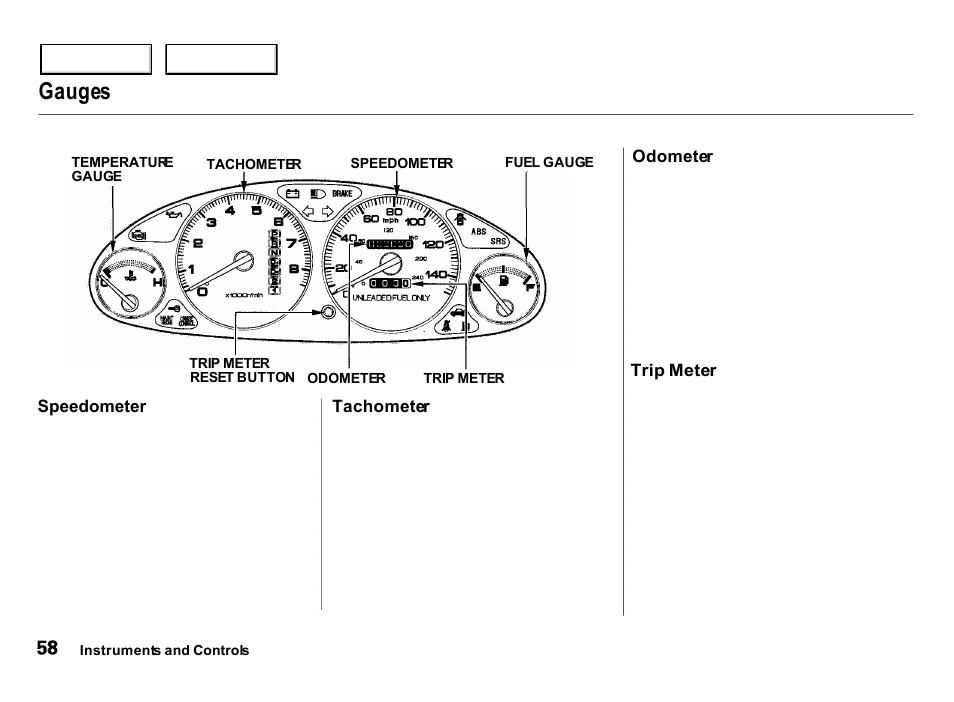 Gauges | Acura 2000 Integra Hatchback - Owner's Manual User Manual | Page 61 / 279