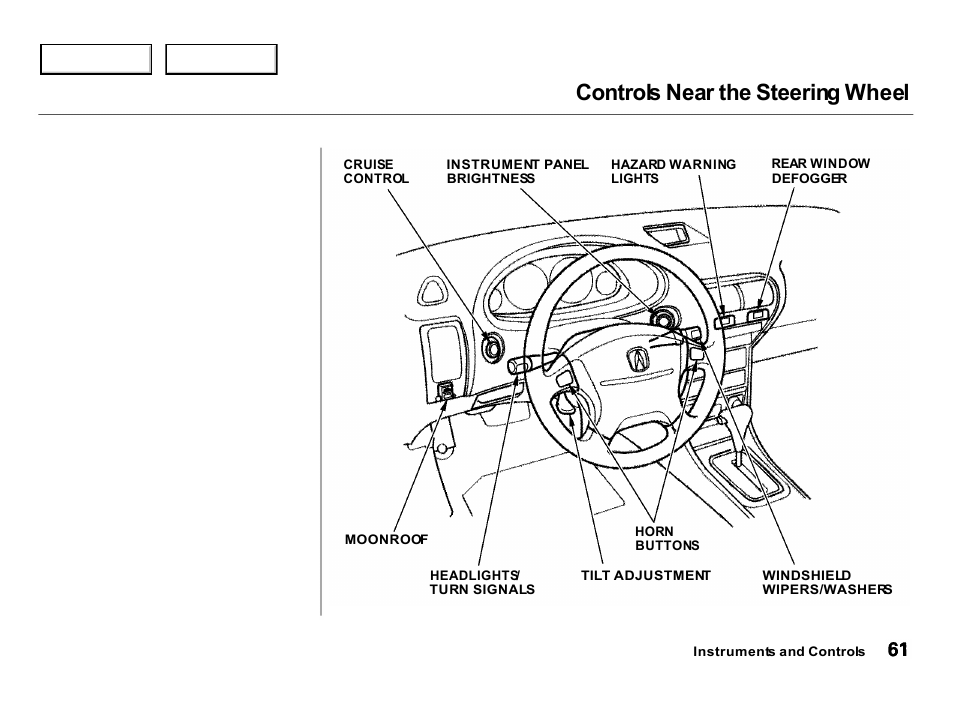 Controls near the steering wheel | Acura 2000 Integra Hatchback - Owner's Manual User Manual | Page 64 / 279