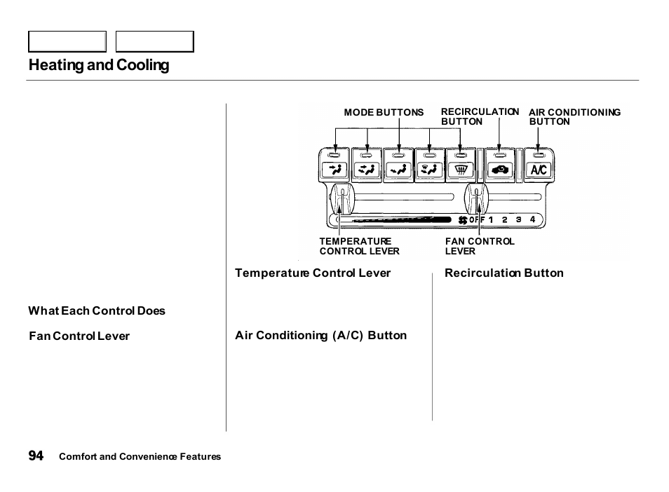 Heating and cooling | Acura 2000 Integra Hatchback - Owner's Manual User Manual | Page 97 / 279