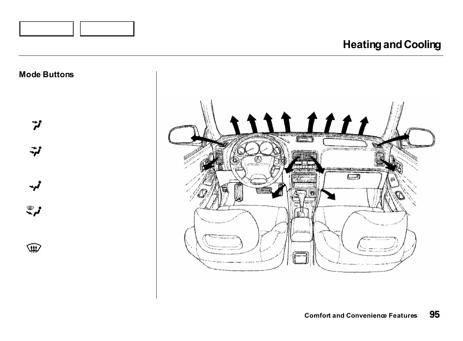 Heating and cooling | Acura 2000 Integra Hatchback - Owner's Manual User Manual | Page 98 / 279