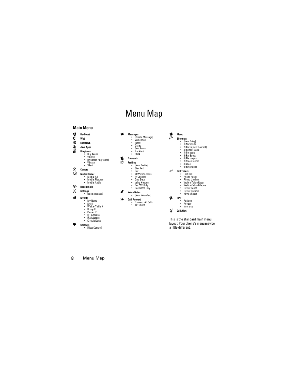 Menu map, Main menu l | Boost Mobile i855 User Manual | Page 12 / 84