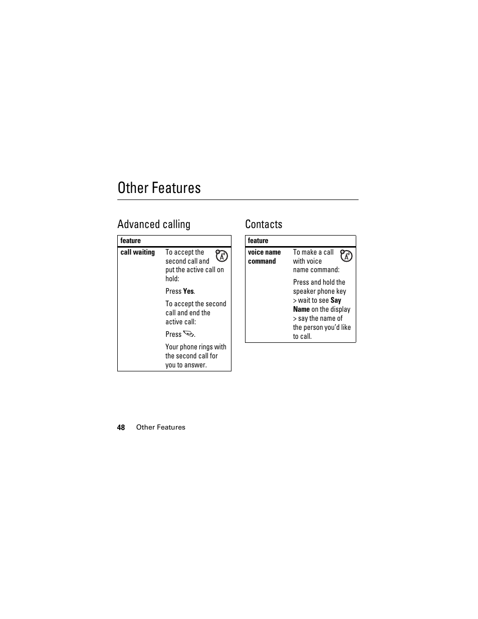 Other features, Advanced calling, Contacts | Advanced calling contacts | Boost Mobile i855 User Manual | Page 52 / 84