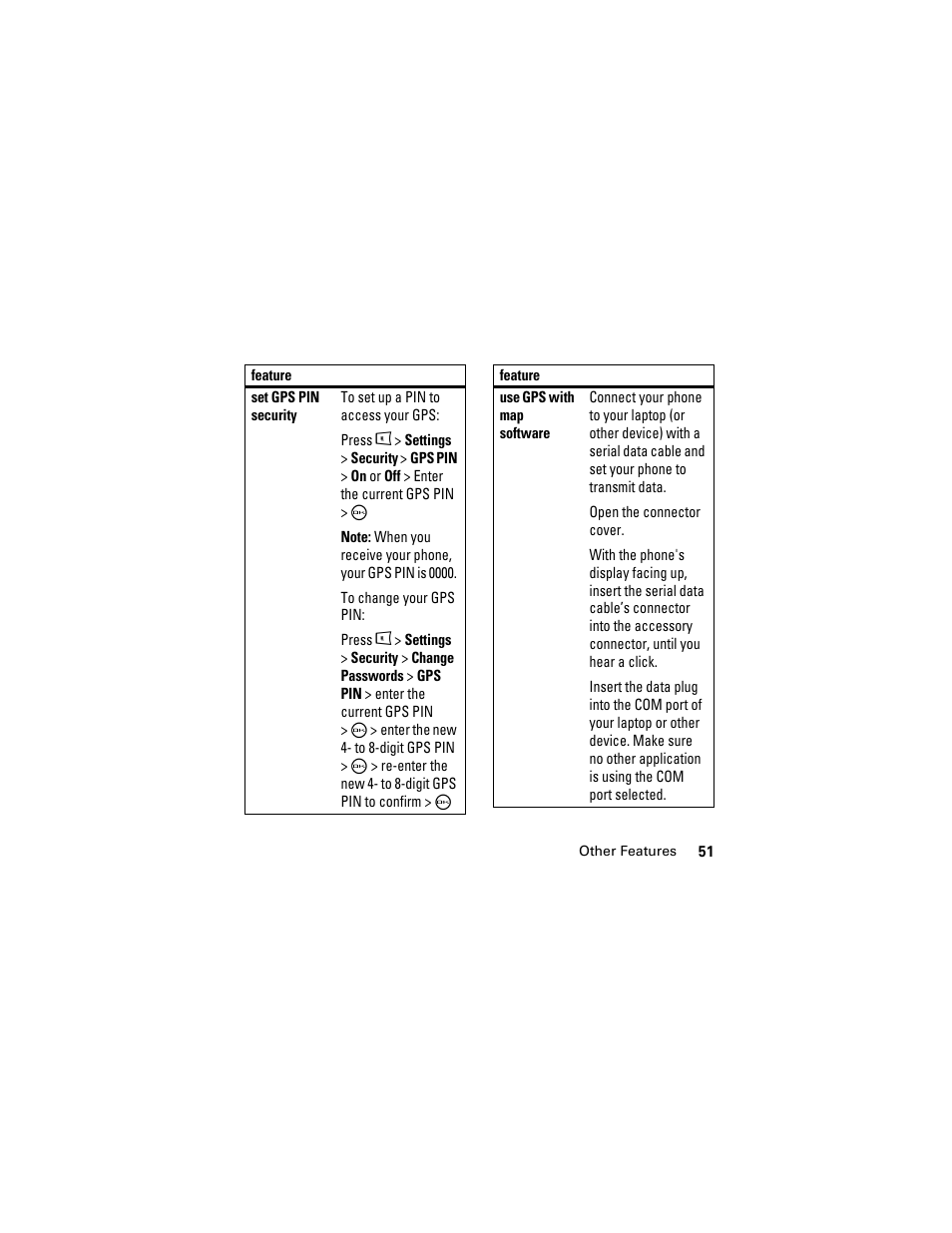 Boost Mobile i855 User Manual | Page 55 / 84