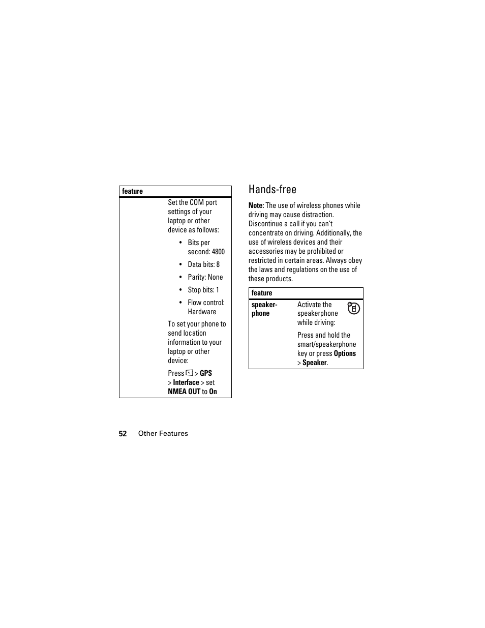 Hands-free | Boost Mobile i855 User Manual | Page 56 / 84