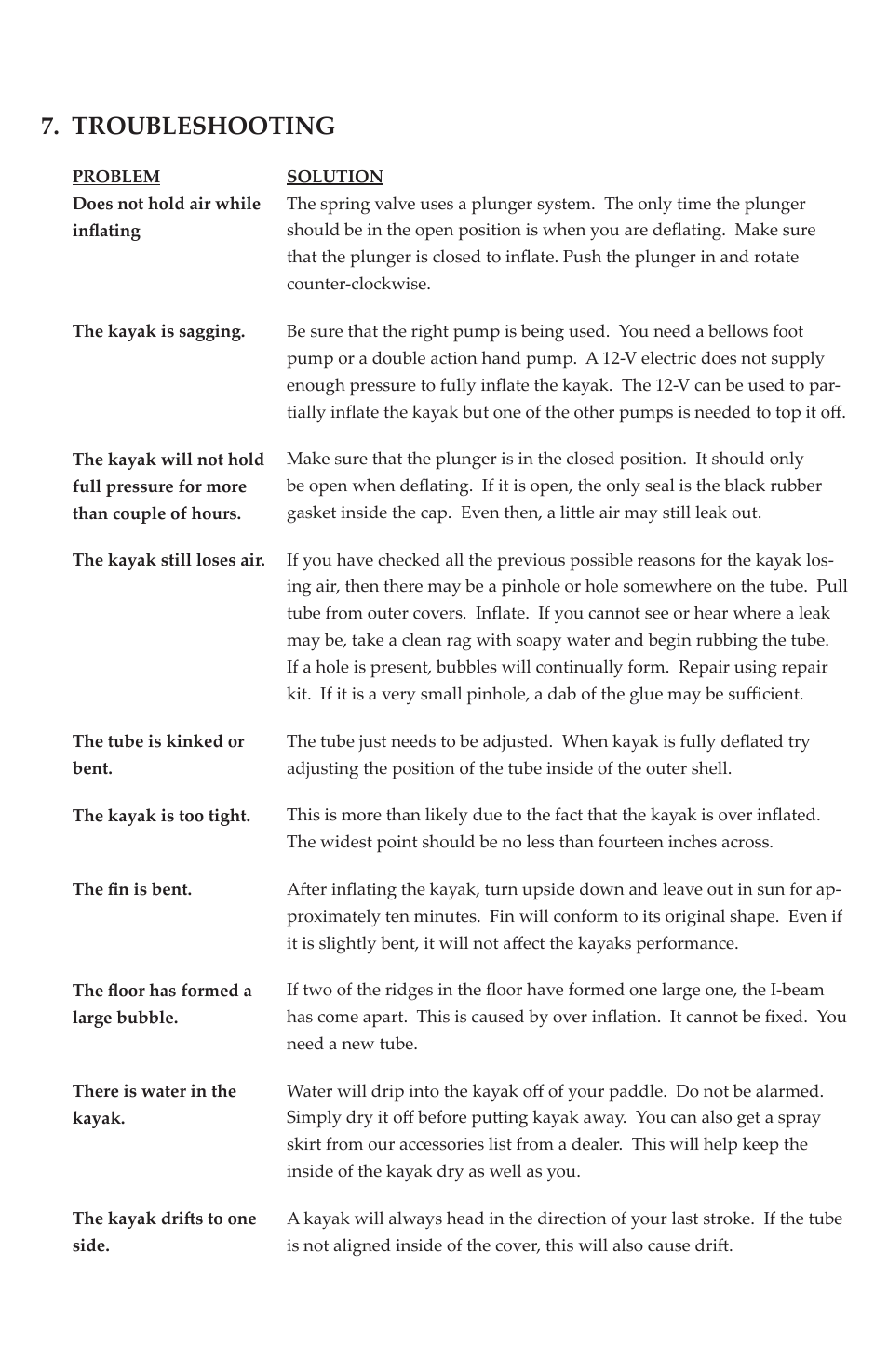 Troubleshooting | Advanced Elements AE1020 User Manual | Page 13 / 20