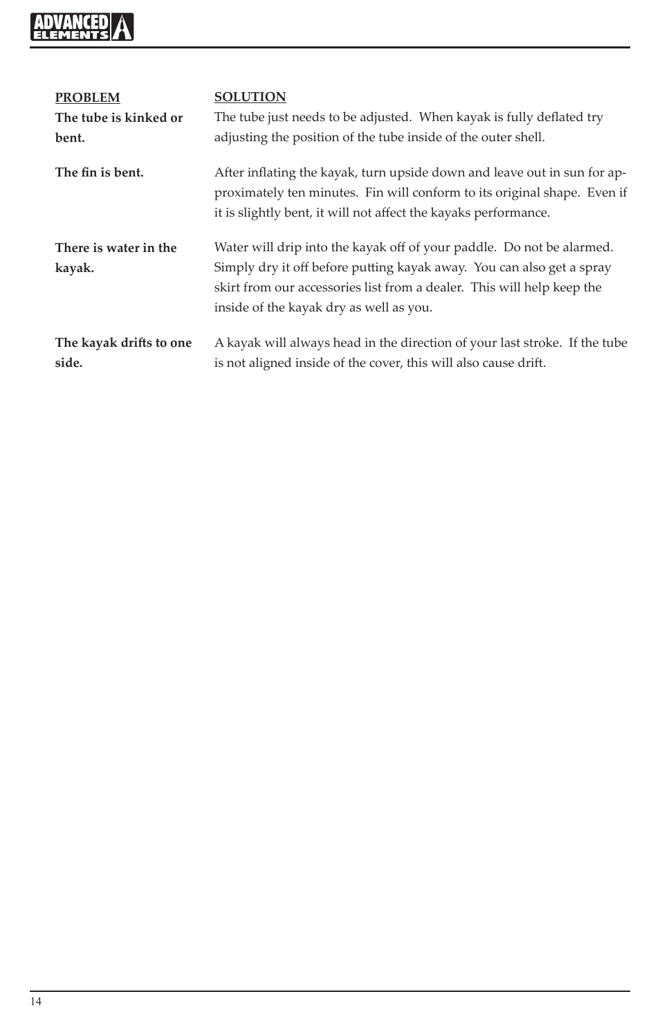 Advanced Elements AE1031 User Manual | Page 14 / 20