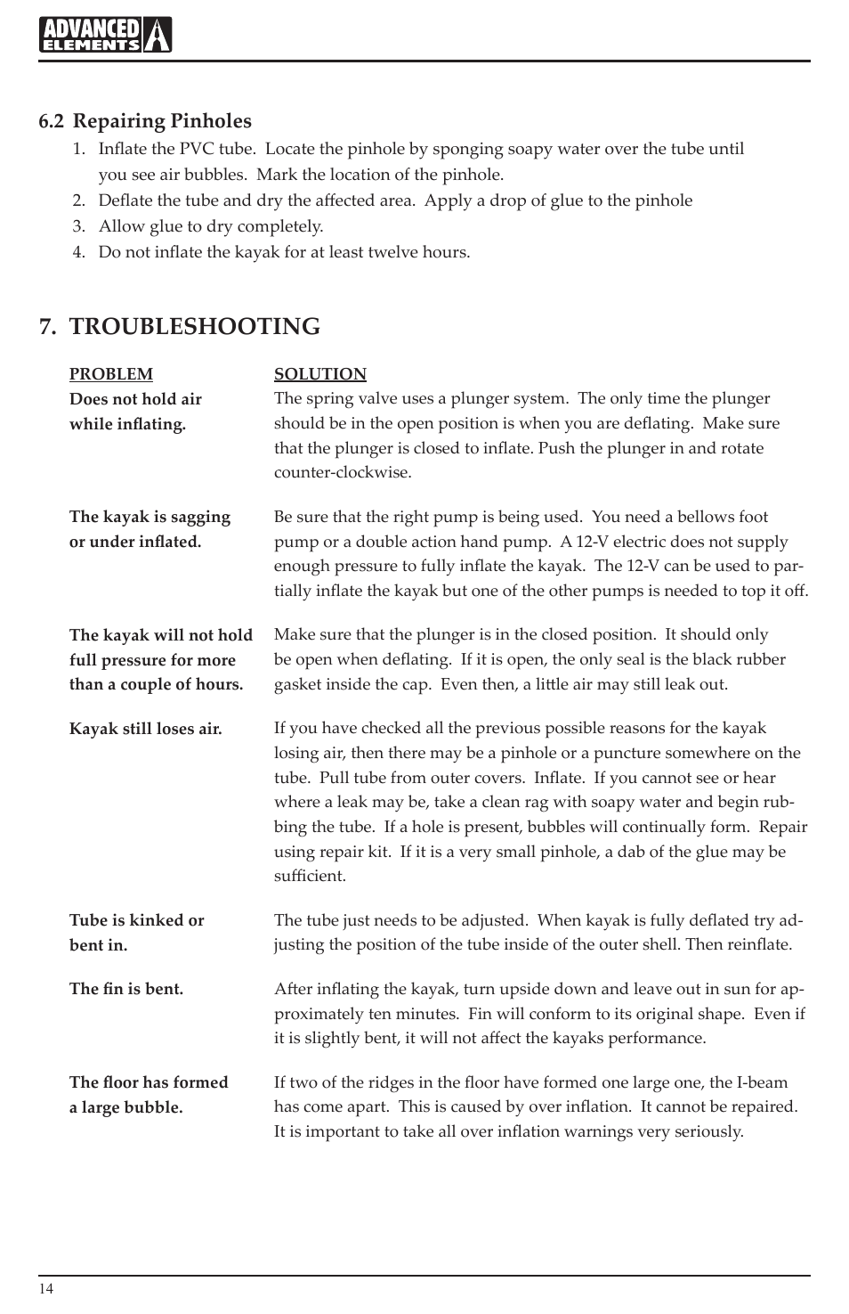 Troubleshooting, 2 repairing pinholes | Advanced Elements AE1012 User Manual | Page 14 / 20