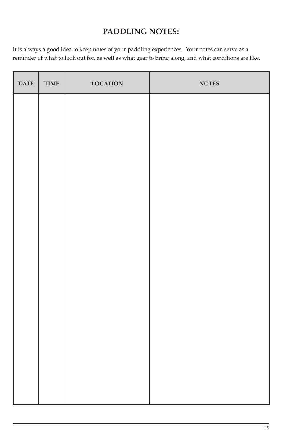 Advanced Elements AE1009 User Manual | Page 15 / 20