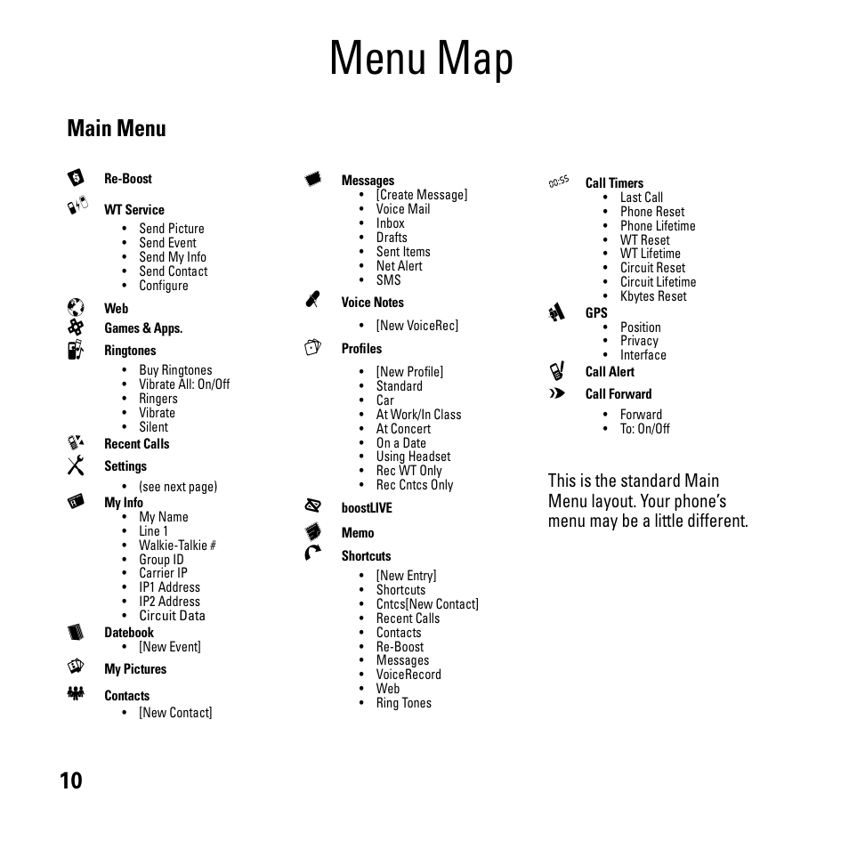 Menu map, Main menu l | Boost Mobile i290 User Manual | Page 14 / 97