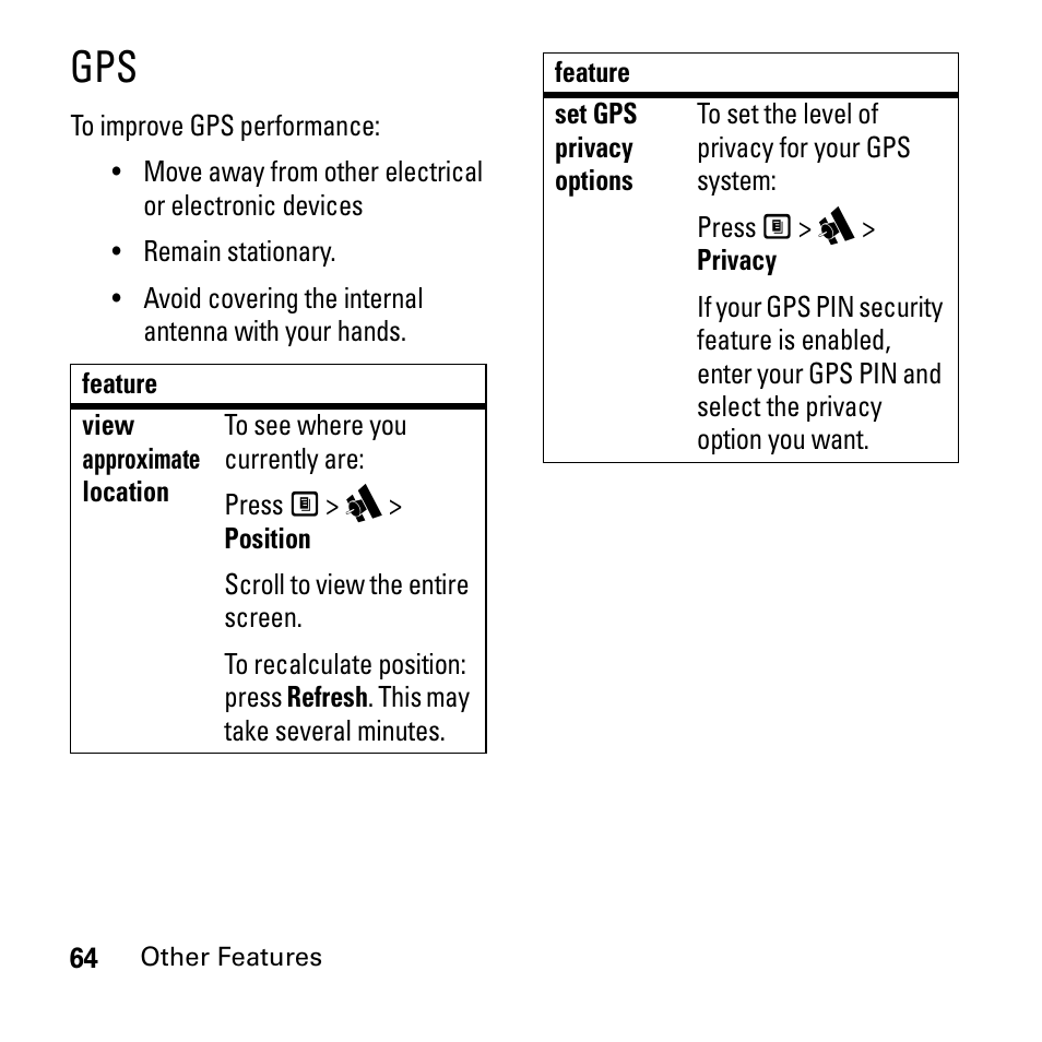 Boost Mobile i290 User Manual | Page 68 / 97
