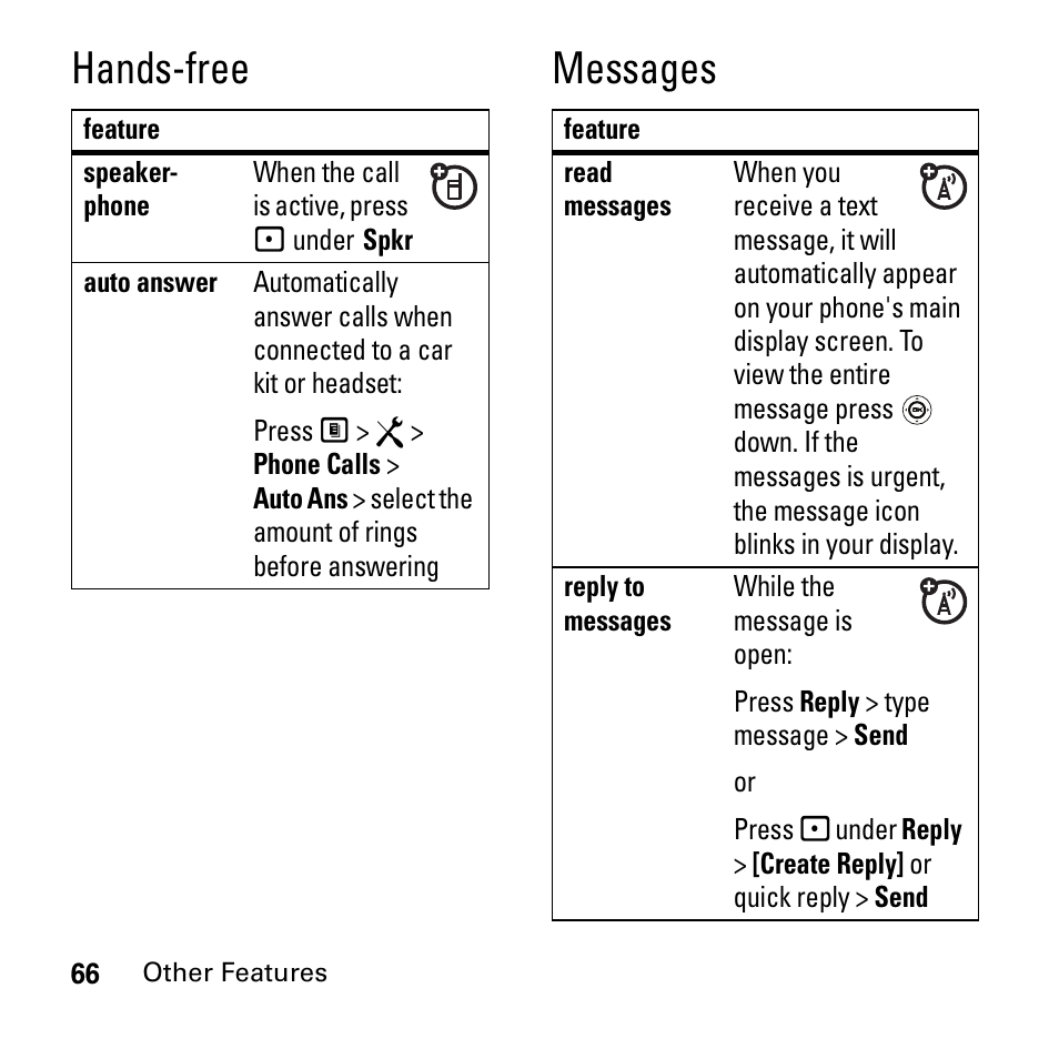 Hands-free, Messages, Hands-free messages | Boost Mobile i290 User Manual | Page 70 / 97