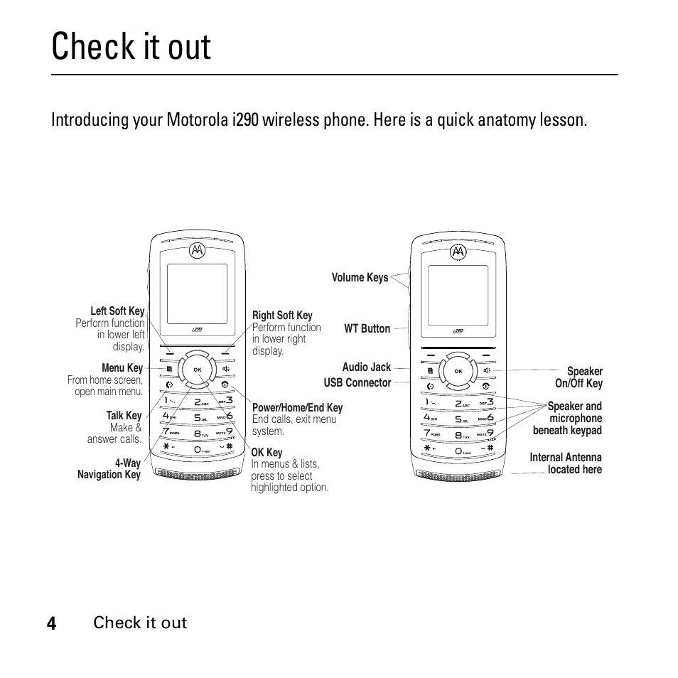 Check it out | Boost Mobile i290 User Manual | Page 8 / 97