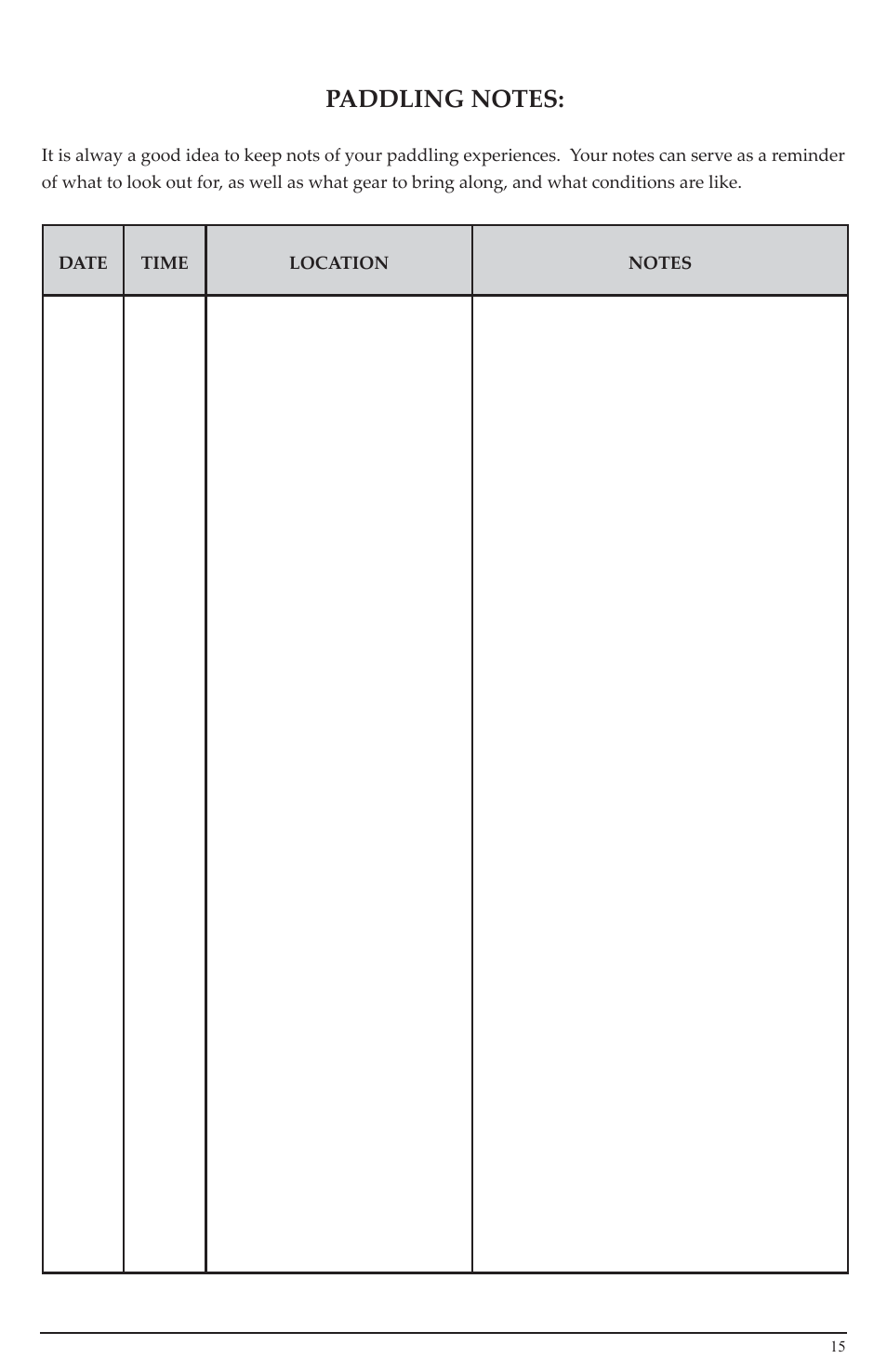 Advanced Elements AE1006 User Manual | Page 15 / 20