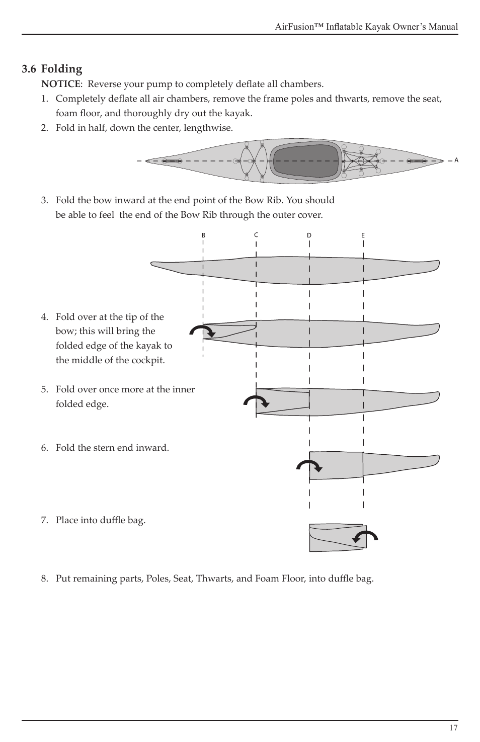 Advanced Elements AE1040 User Manual | Page 17 / 28