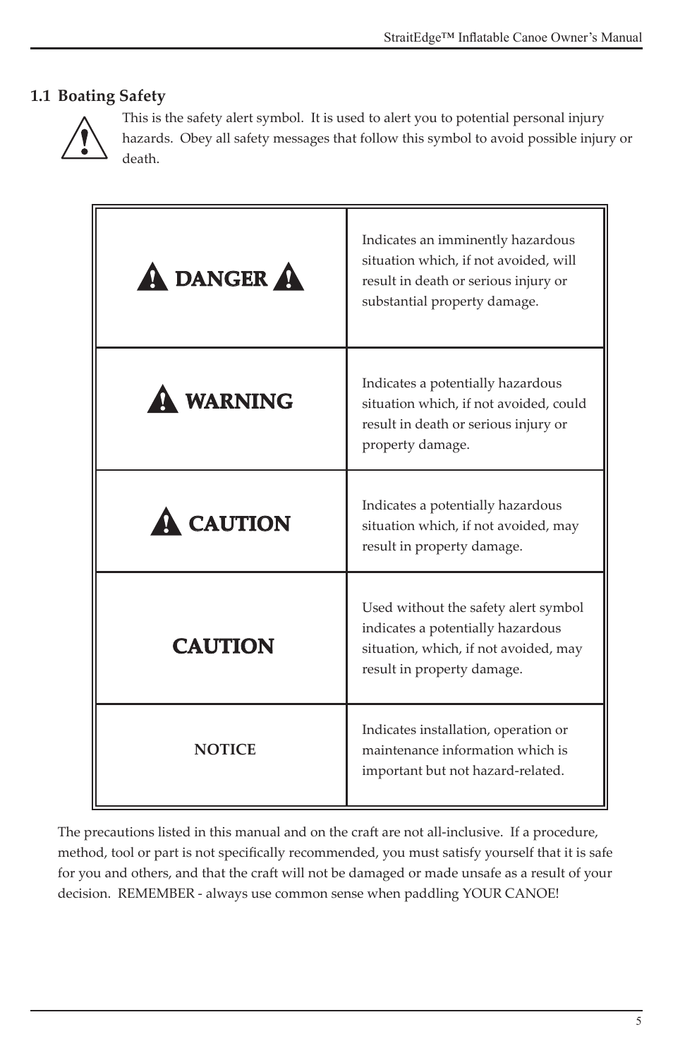 Danger, Warning, Caution | Advanced Elements AE1008 User Manual | Page 5 / 20