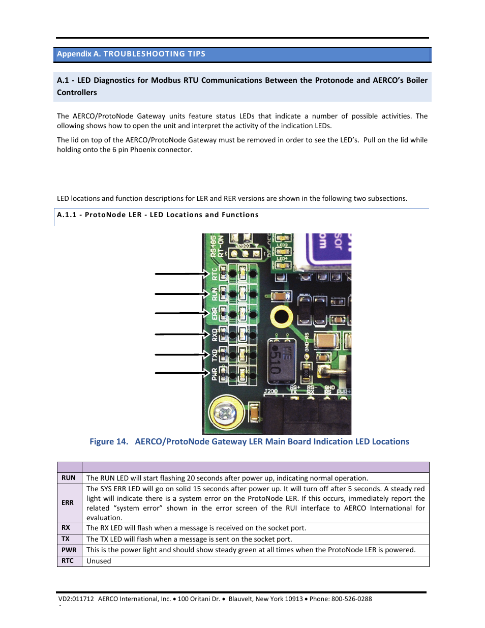 Appendix a. troubleshooting tips, Aerco/protonode gateway, Gf-129 | AERCO ProtoNode Gateway Rev 1 (with internal LEDs) User Manual | Page 20 / 64