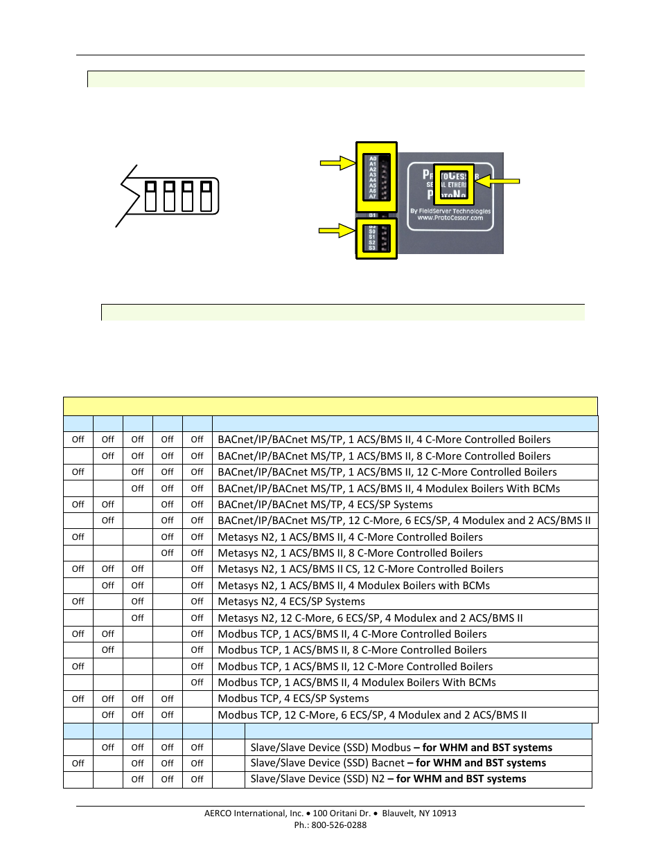 Aerco protonode gateway | AERCO ProtoNode Gateway Rev 3 (with external LEDs) User Manual | Page 12 / 126