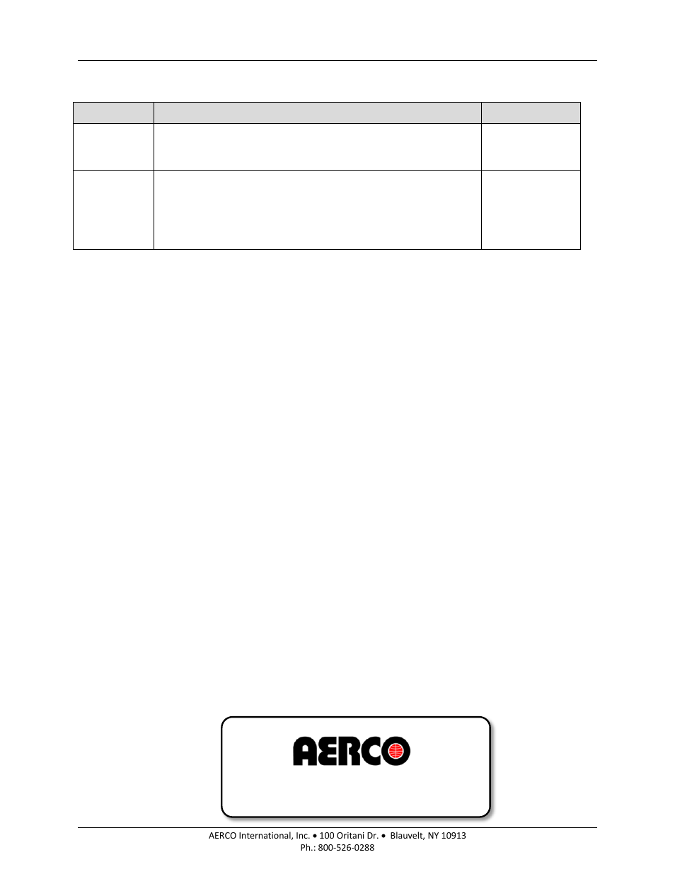 Aerco protonode gateway, Change log | AERCO ProtoNode Gateway Rev 3 (with external LEDs) User Manual | Page 126 / 126