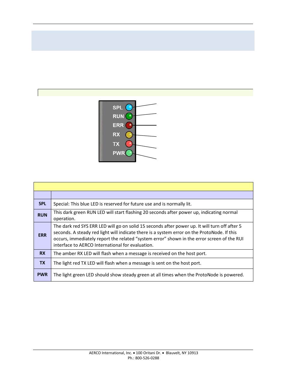 Aerco protonode gateway | AERCO ProtoNode Gateway Rev 3 (with external LEDs) User Manual | Page 39 / 126