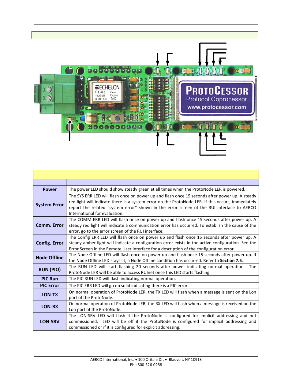 1 protonode ler led locations and functions, Protonode ler led locations and functions, Aerco protonode gateway | AERCO ProtoNode Gateway Rev 3 (with external LEDs) User Manual | Page 40 / 126