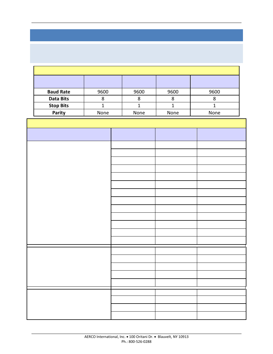 Chapter 8: configuration information, Chapter 8, Configuration information | Aerco protonode gateway | AERCO ProtoNode Gateway Rev 3 (with external LEDs) User Manual | Page 44 / 126