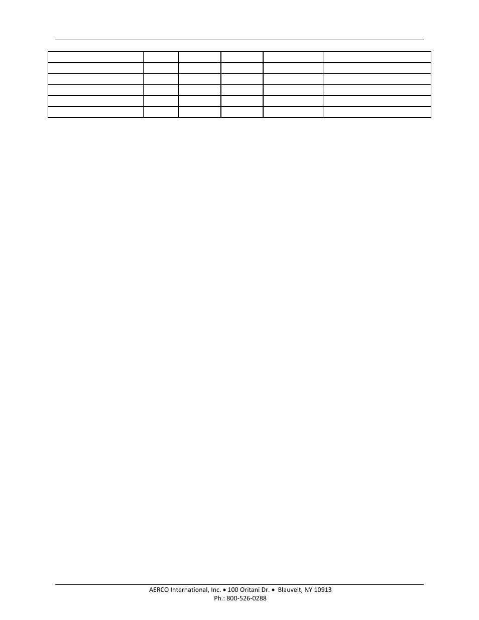 Aerco protonode gateway, User manual, Important | AERCO ProtoNode Gateway Rev 3 (with external LEDs) User Manual | Page 61 / 126