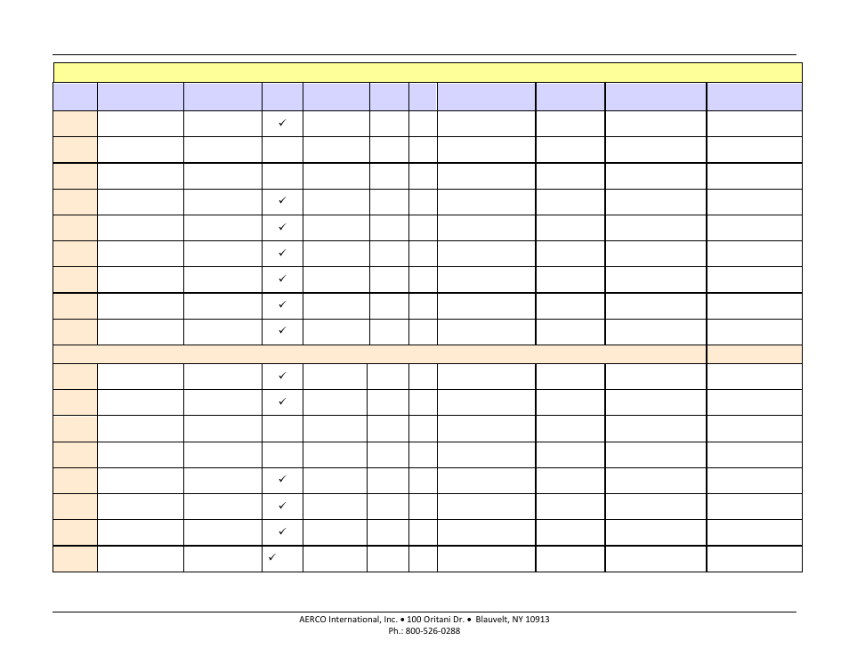 Aerco protonode gateway, User manual, Table c-4: four modulex and one acs/bms ii | AERCO ProtoNode Gateway Rev 3 (with external LEDs) User Manual | Page 86 / 126