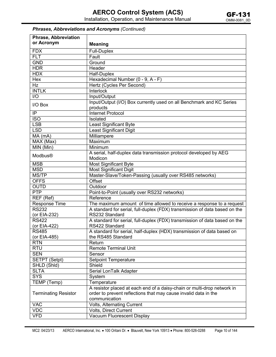Gf-131 aerco control system (acs) | AERCO Control System (ACS) User Manual | Page 10 / 144