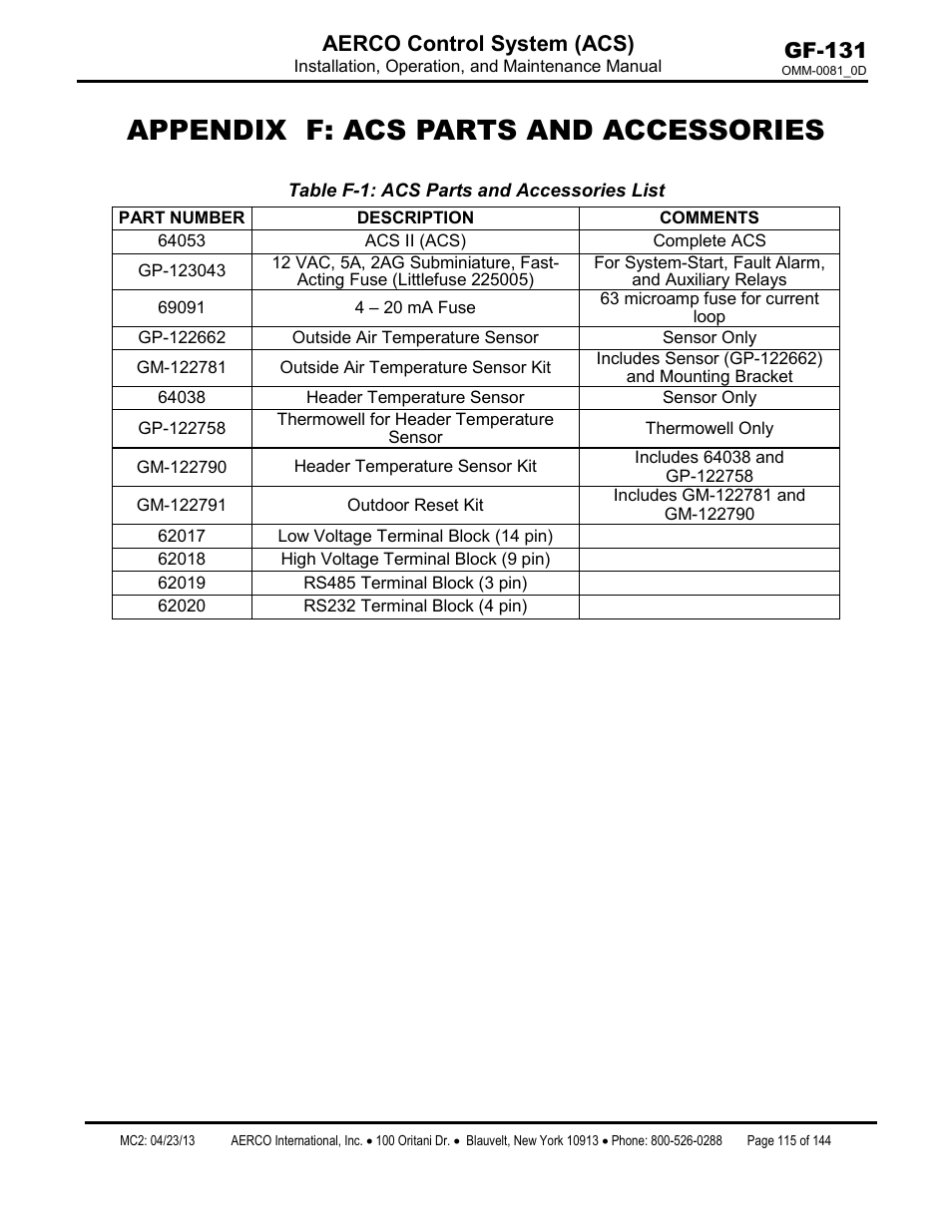 Appendix f: acs parts and accessories | AERCO Control System (ACS) User Manual | Page 115 / 144