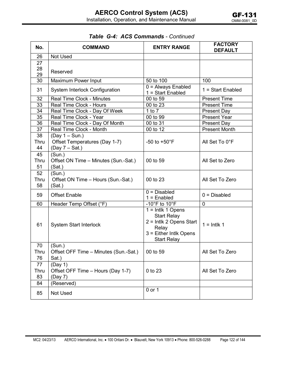 Gf-131 aerco control system (acs) | AERCO Control System (ACS) User Manual | Page 122 / 144