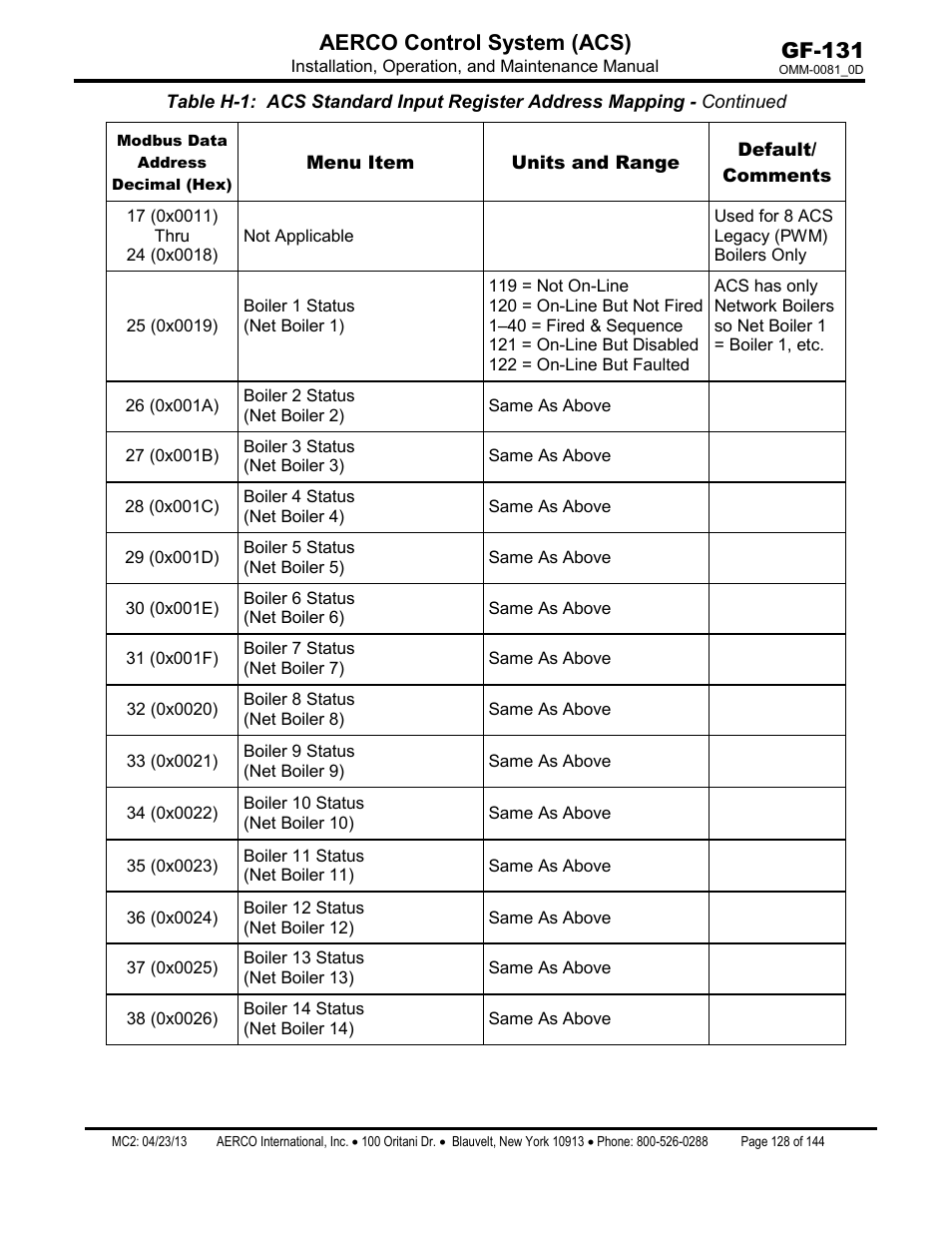 Gf-131 aerco control system (acs) | AERCO Control System (ACS) User Manual | Page 128 / 144