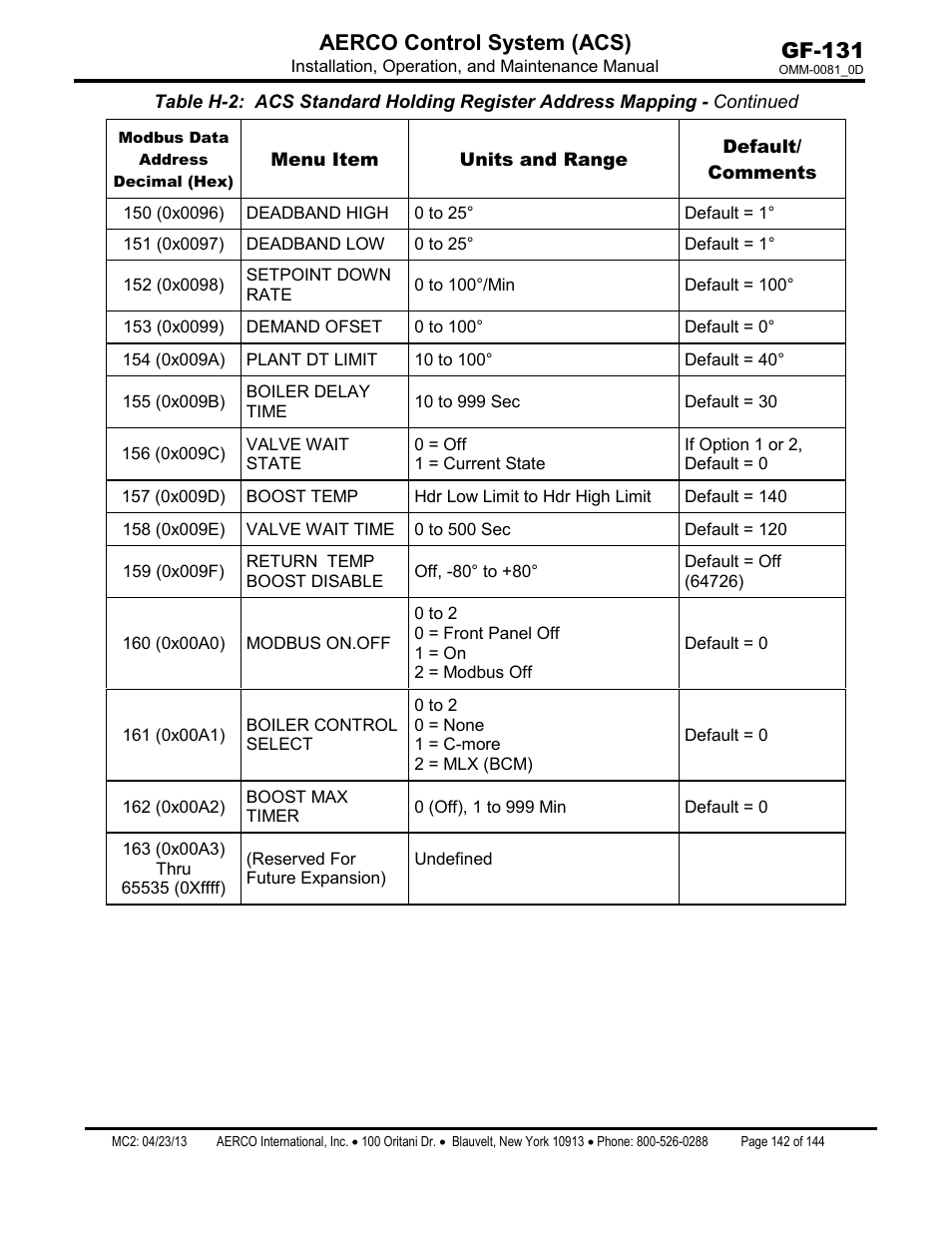 Gf-131 aerco control system (acs) | AERCO Control System (ACS) User Manual | Page 142 / 144